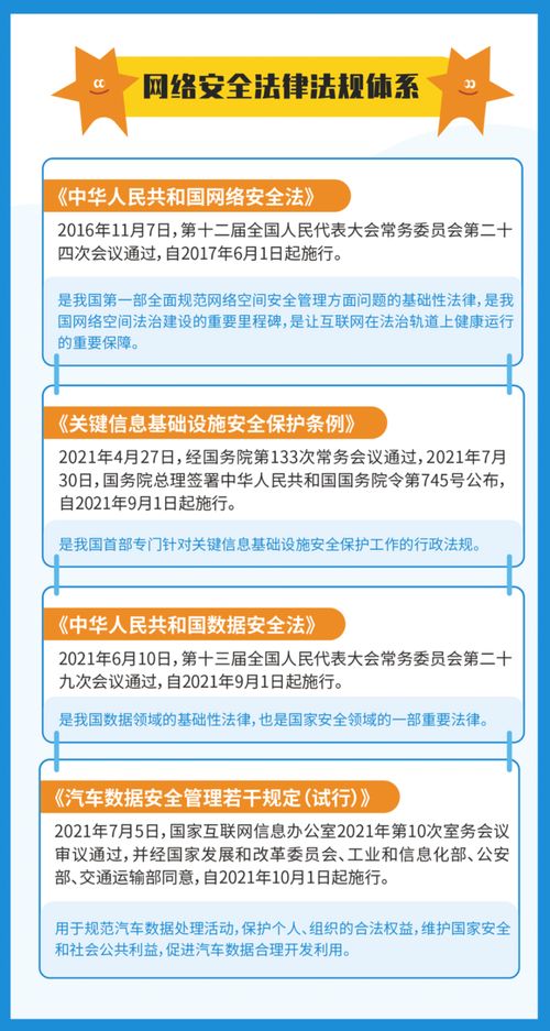 網(wǎng)絡(luò)安全知識學習與信息安全軟件開發(fā)策略